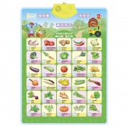 Інтерактивний аудіо постер "Овочі" Smart Koala